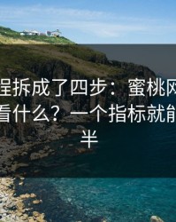 我把流程拆成了四步：蜜桃网推荐机制到底看什么？一个指标就能解释大半